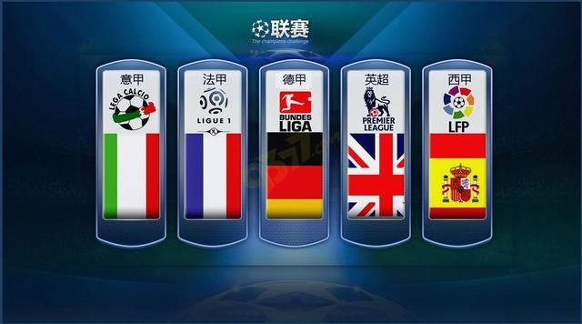 NBA选秀