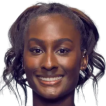 燃全队的超 燃全队的超