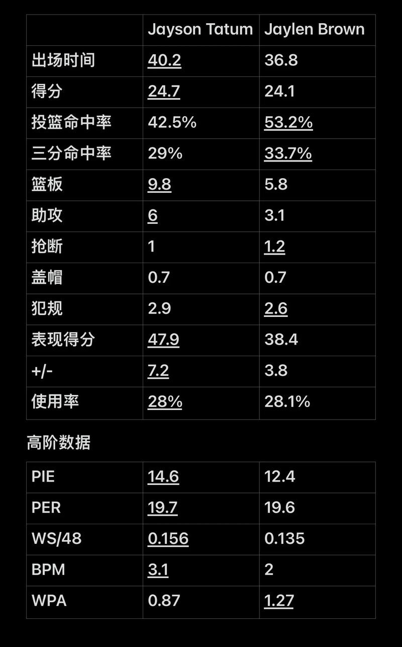 留出反击与